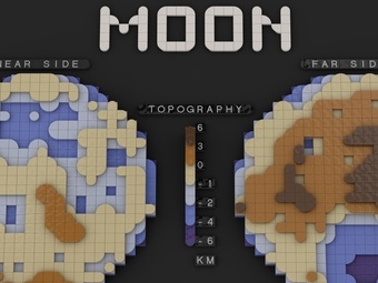 Thumbnail for Lego Moon