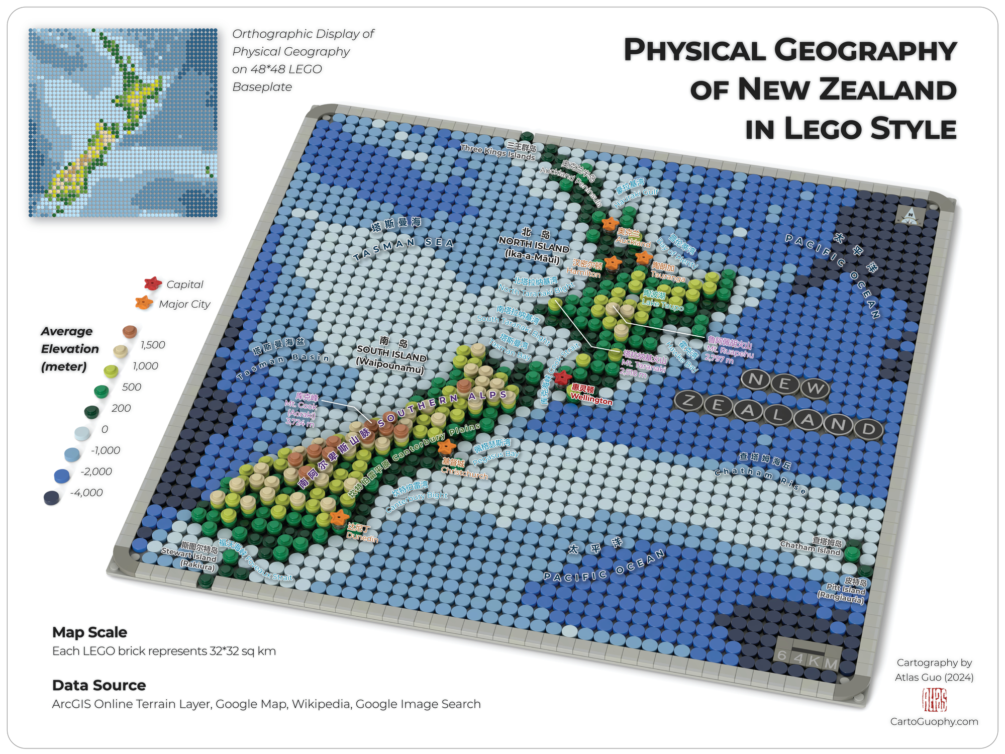 Lego NEW Zealand image