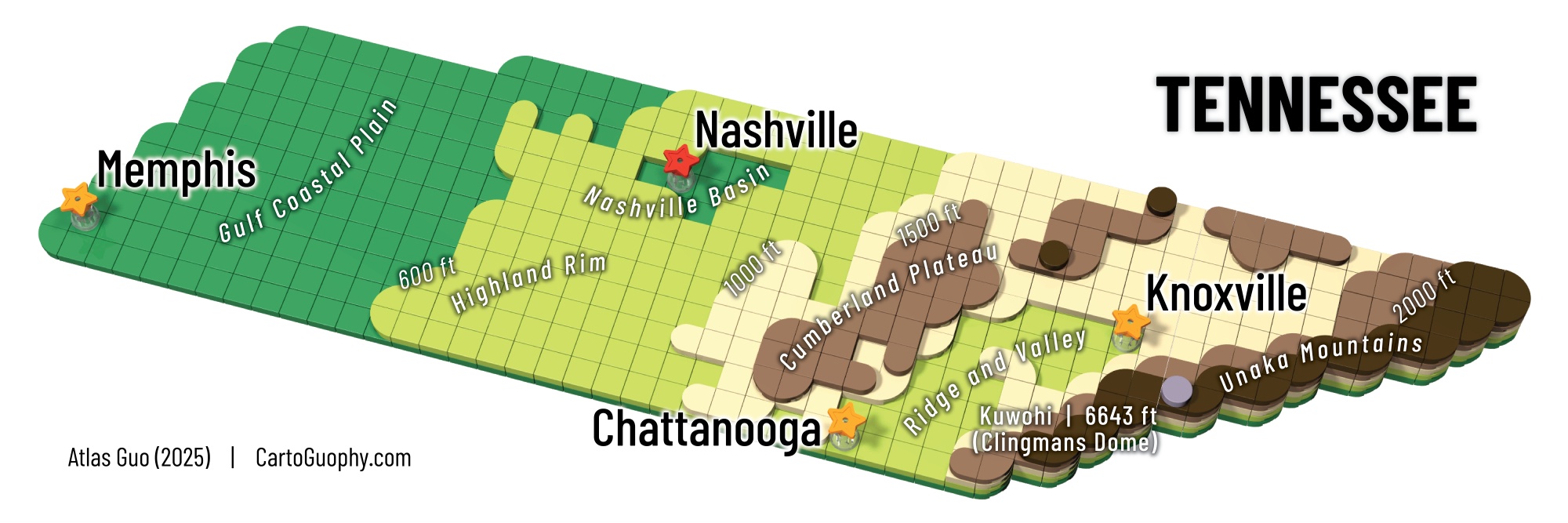 Lego Tennessee image