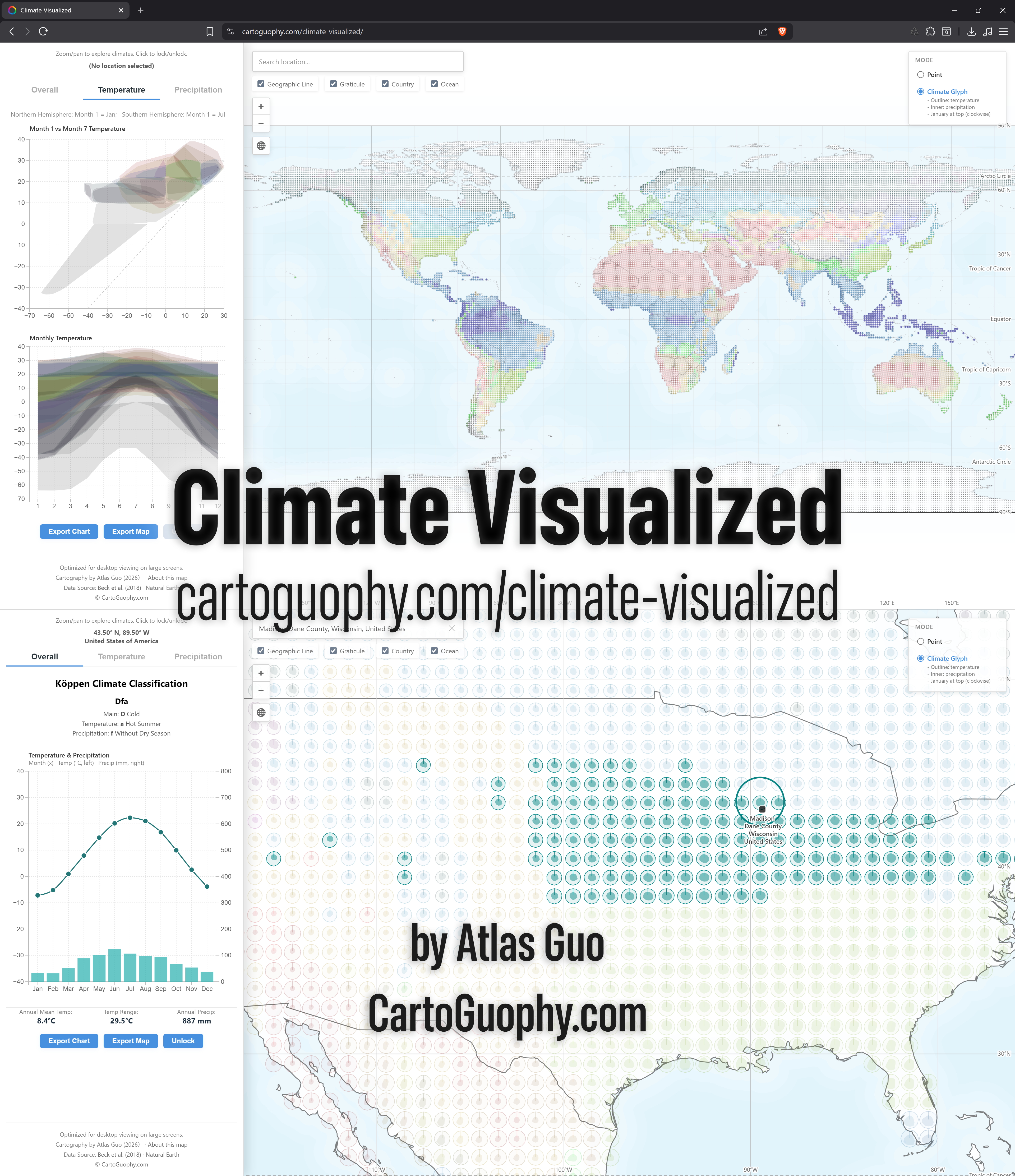 Climate Visualized Cover Image