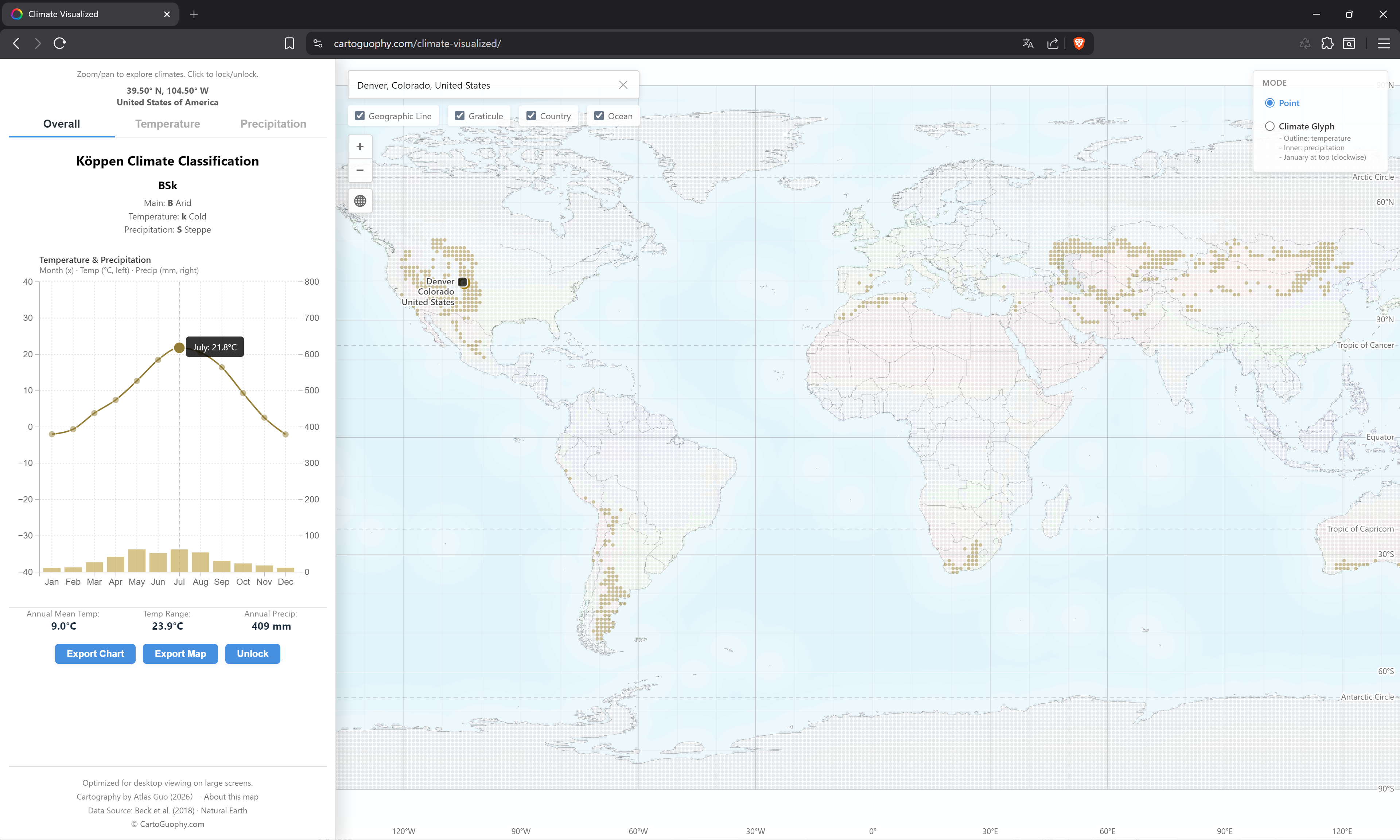 Climate Visualized Screenshot 2 image