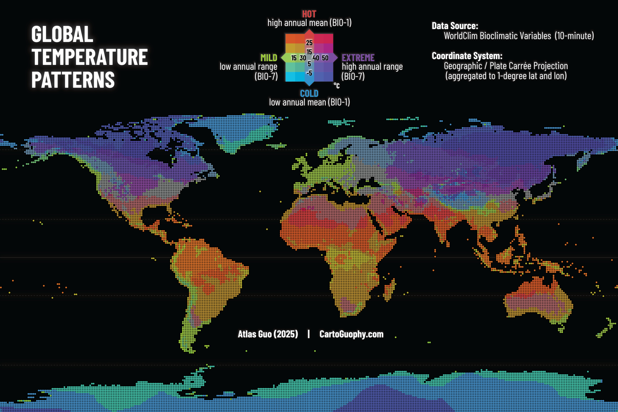 Global Temperature image