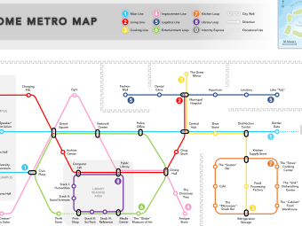 Thumbnail for Home Metro MAP