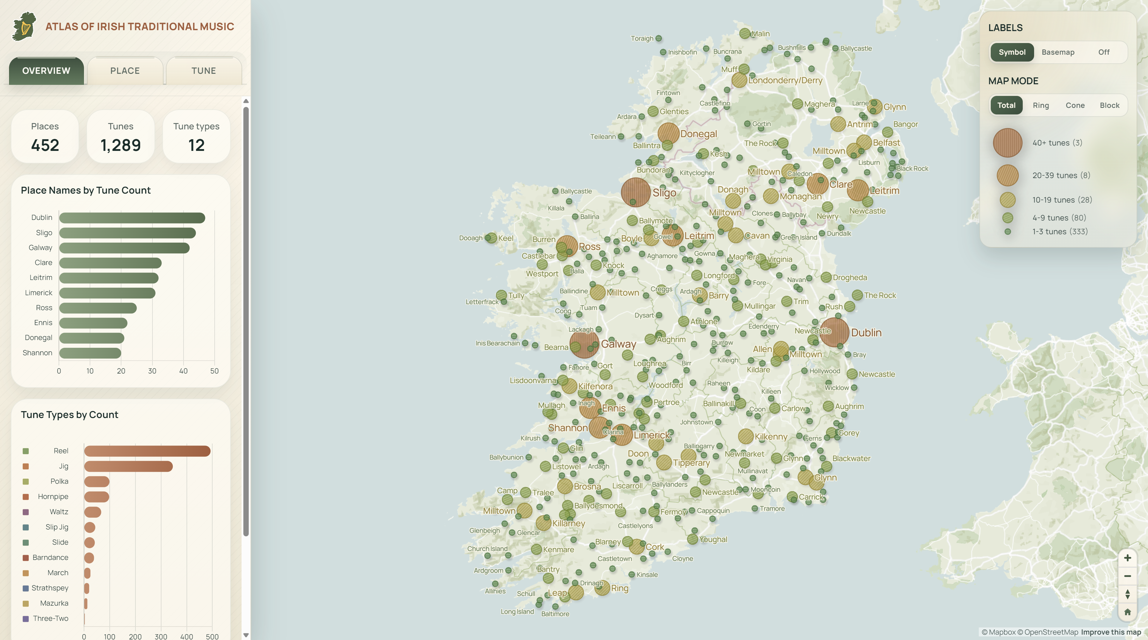 Atlas of Irish Traditional Music overview image
