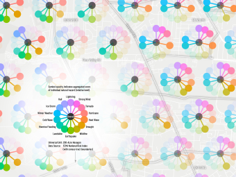 Thumbnail for Multihazard Quilt