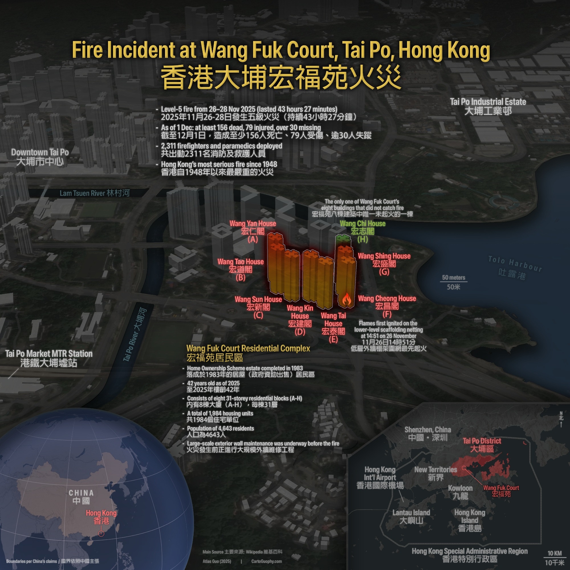 News HK Fire image