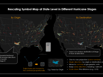 Thumbnail for Rescaled Symbol