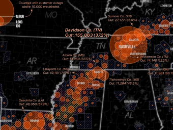 Thumbnail for Winter Storm Outage